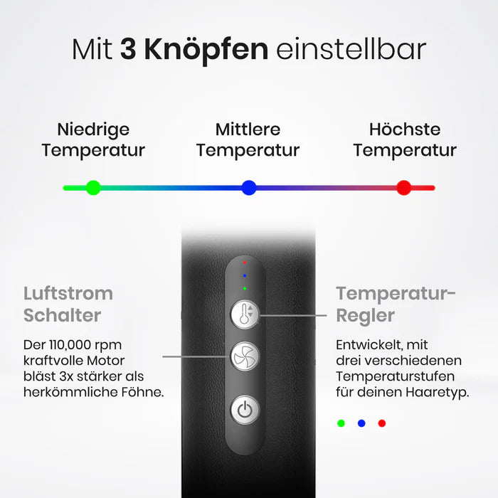 GLATO™ 7 in 1 Haarstyler